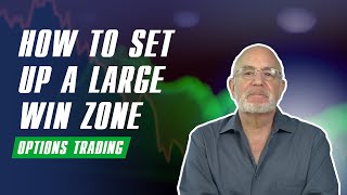 How to Construct an Options Trade With a Really Wide Profit Zone