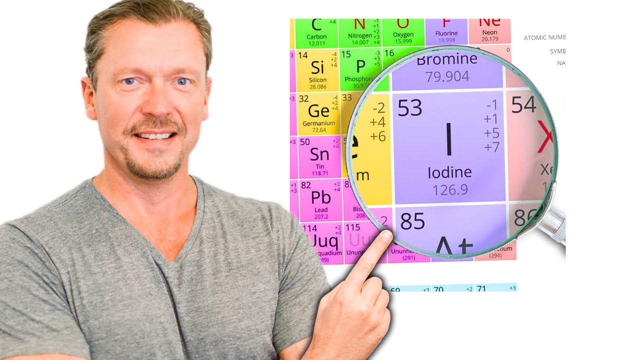 the-importance-of-iodine-dr-ken-d-berry-youtube