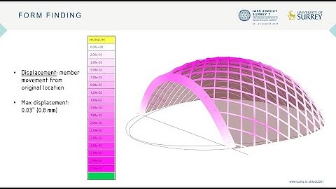 Pragmatic design and fabrication of elastic timber gridshell dwellings