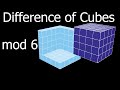 The Difference of Successive Cubes Modulo 6 (visual proof)