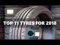 11 of the best car tyres for 2018