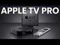 Apple TV 2026 LEAKED: The A17 Pro Redesign Changes Everything!