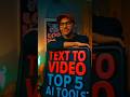 We Tested the Best AI Video Generators (2026)