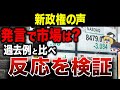 【検証】当選後の発言から読み解く！新政権の経済施策と市場のリアルな反応！