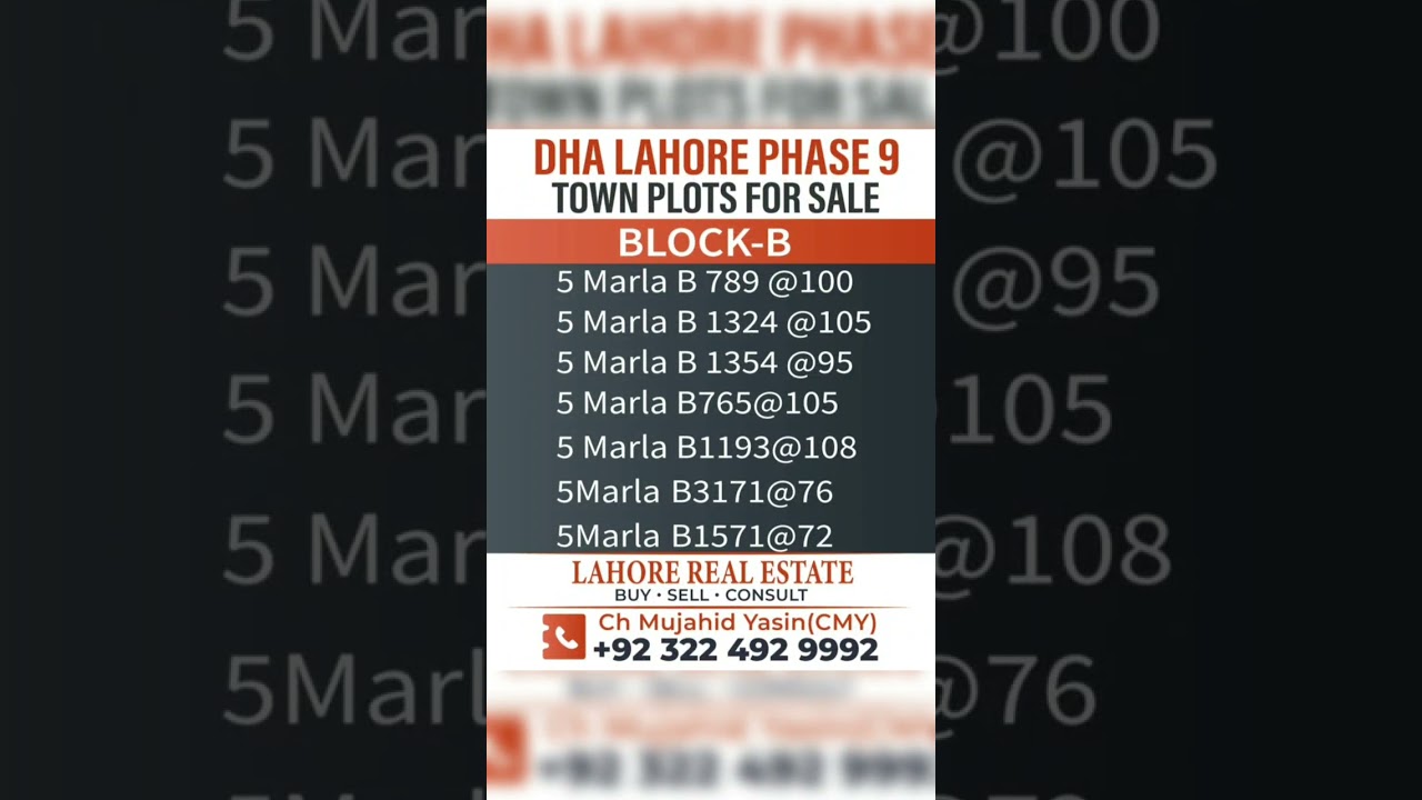 DHA Lahore Phase 9 Prism Plot for Sale List by Lahore Real Estate 8th August 2023