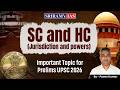 POLITY IMPORTANT TOPICS FOR UPSC PRELIMS 2026