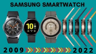 Samsung Galaxy Watch Evolution | Samsung All watch 2009 - 2023