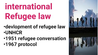 what is refugee||international refugee law|| 1951 convention||1967 protocol