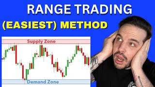 How To Trade The Range To Make $1,000’s | FULL STRATEGY