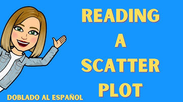 Learn how to read a scatter plot