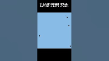 【pygame】増殖ボール #python #pygame #coding