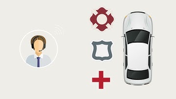 2024 INFINITI QX50 - INFINITI InTouch® Services (if so equipped)