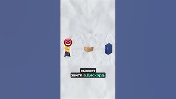 Быстрый YouTube: Написал Свой Обход DPI на python.