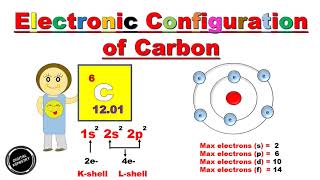 S P D F | Electronic Configuration of Carbon | in Hindi / Urdu | Structure of Carbon Atom