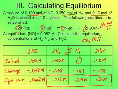 finding equilibrium constant kc finding equilibrium constant kc