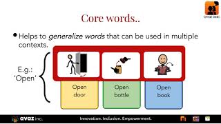 Basics of AAC - Part 2 - What are Core Words
