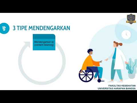 Video: Apa yang dimaksud dengan mendengarkan secara empatik dalam komunikasi?