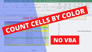 Count colored cells in excel - Without VBA
