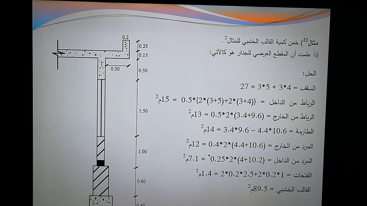 تخمين كميات القالب الخشبي