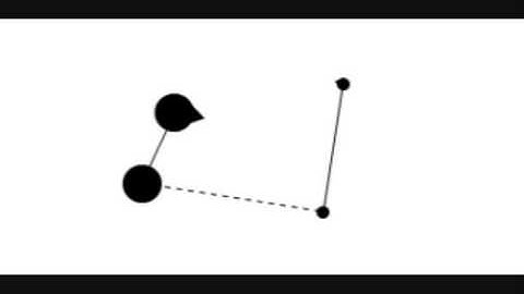 Dippy Bird Simulations