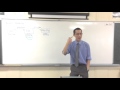 Understanding Derivatives and Their Notation