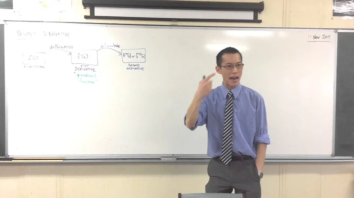 The Second Derivative (1 of 3: Introducing Terminology)