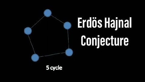 Erdös Hajnal Conjecture | Recent advancement
