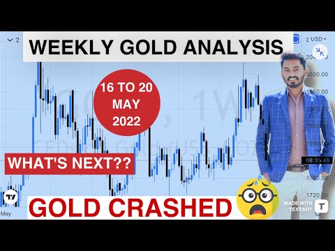 GOLD CRASHED | XAUUSD GOLD ANALYSIS 16 MAY #xauusd #gold #analysis #forex #trading #viral #trending