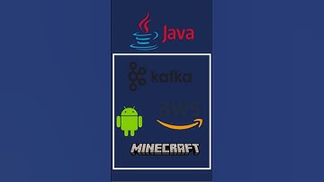 Programming Languages you need to learn for 2023/2024