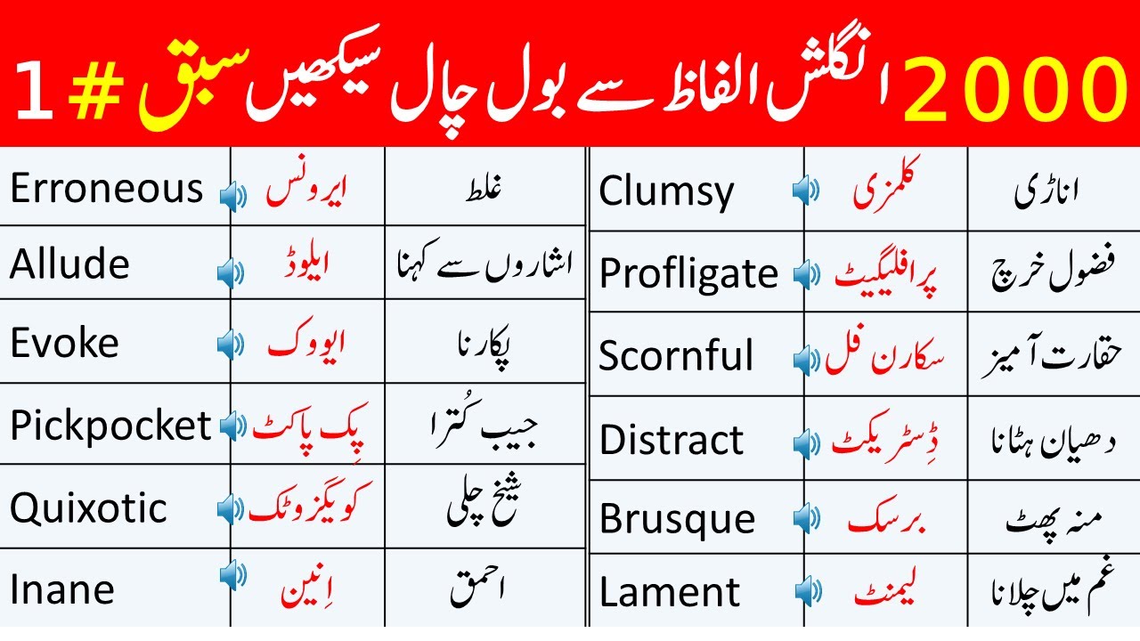 English urdu vocabulary with beautiful place . . . . #english