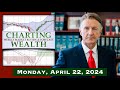 Weekly stocks bond gold bitcoin review  forecast monday april 22 2024