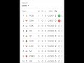 IPL 2026 point table #shorts #pointable #ipl2026 #ipl #match #livematch #rcb #viratkohli #prediction