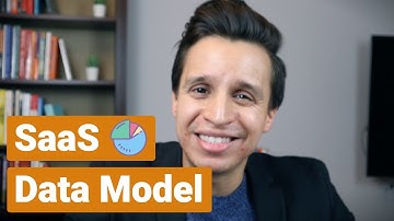 Design a SaaS Data Model (Tips & Tricks)