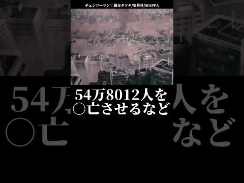 人類が一致団結しても絶対勝てない巨大生物3位〜1位