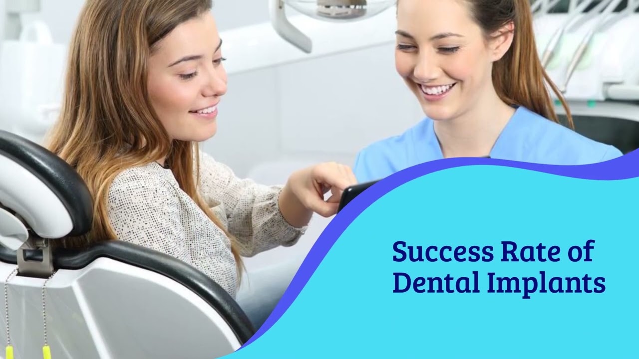 Dental Implant Procedures in Brisbane Dental Clinic