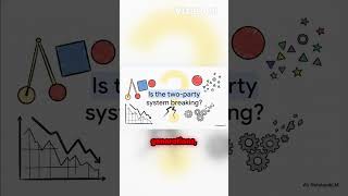 Is the UK's two party system finally dead