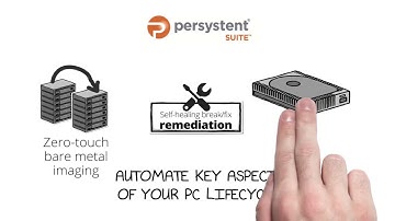 Workspace as a Service