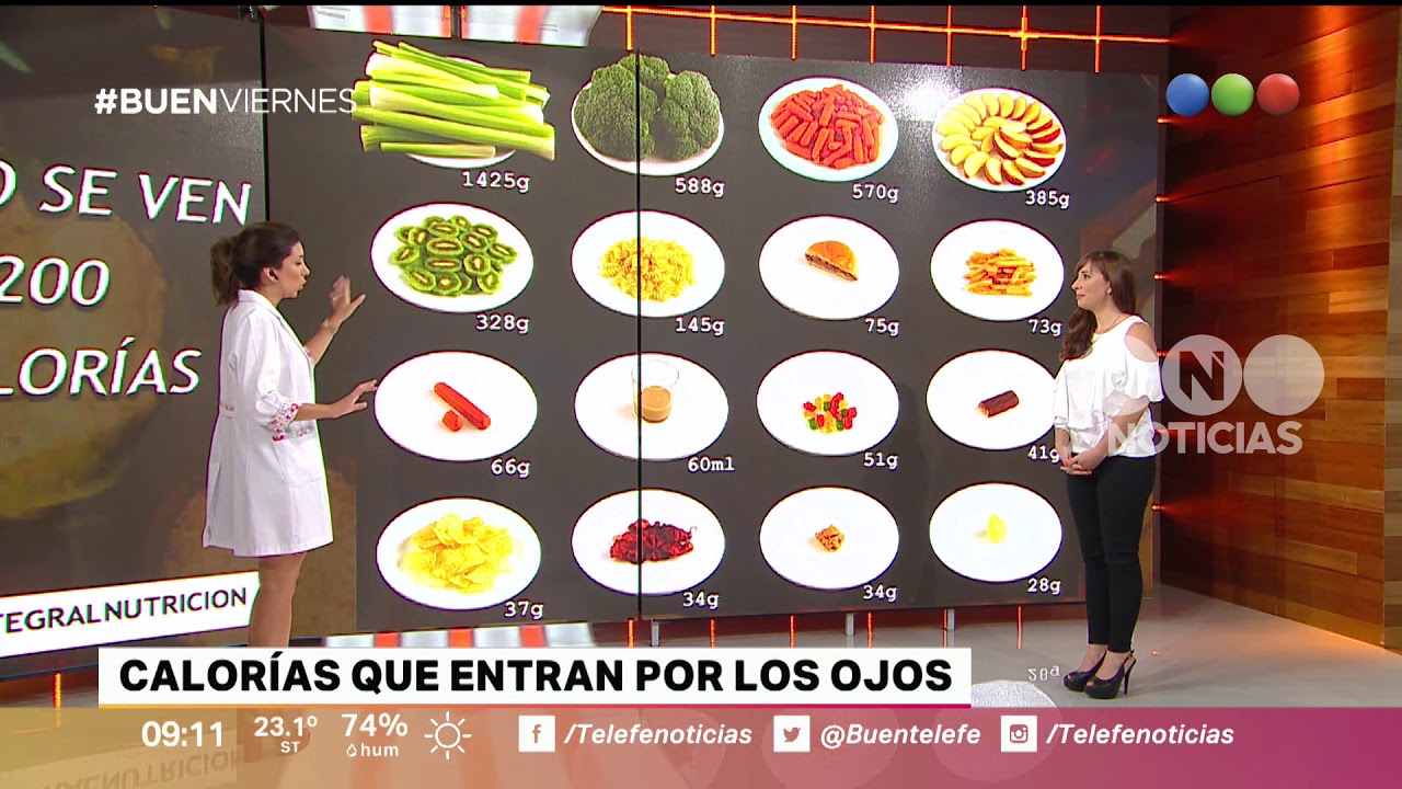 Cómo se ven 200 calorías – Buen Telefe buenos aires palermo
