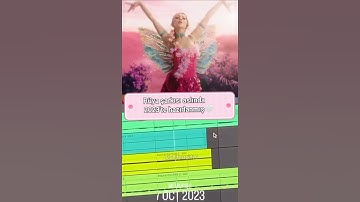 Rüya şarkısı aslında 2023