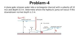 What is a Hydraulic Jump Explained with Examples & Applications 4