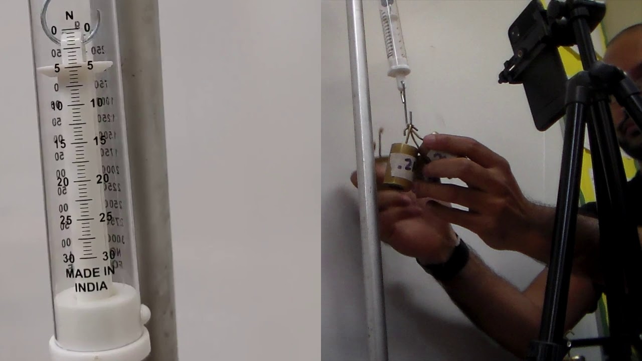 Measuring the Force of Gravity