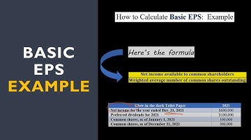 Basic Earnings Per Share Calculation Example