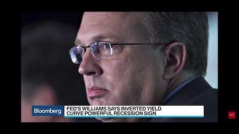 The Inverted U.S. Bond Yield Curve Explained: Recession in 2023 Predicted