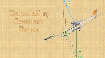 calculating aircraft descent rates (EASY AND SIMPLE TO UNDERSTAND)