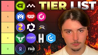 The ULTIMATE 2024 Gaming Crypto Tier List! (NEW)