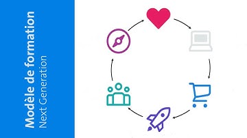 Le modèle de formation innovant de Swisscom next Generation