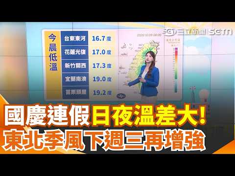 National Day Holiday Forecast! Large Day-Night Temperature Swings: Highs Over 30°C Nationwide, Mo...