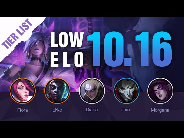 LoL Tier List Patch 13.24 for Climbing Solo Queue - Mobalytics