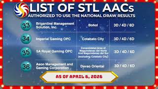 [LIVE] PCSO 2:00 PM Lotto Draw - April 24, 2026