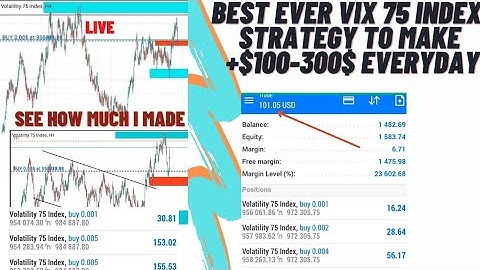 Easy vix 75 index strategy to make above $100 to $300 per day(see my live trades)